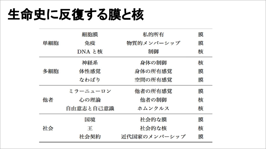 鈴木氏スライドP15
