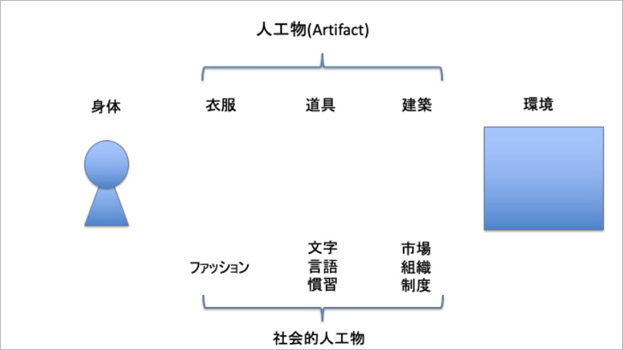 鈴木氏スライドP17