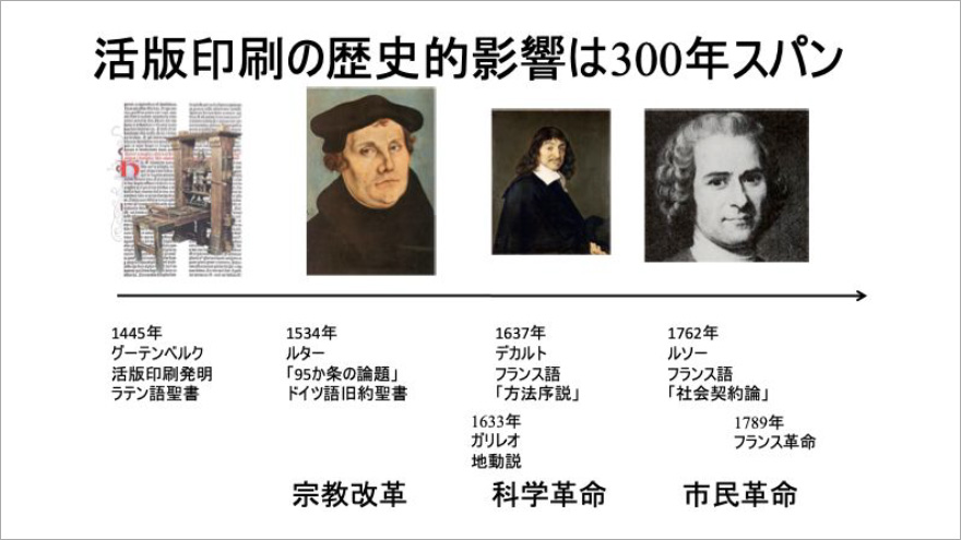 鈴木氏スライドP25