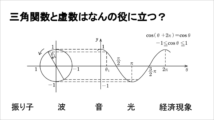 鈴木氏スライドP33